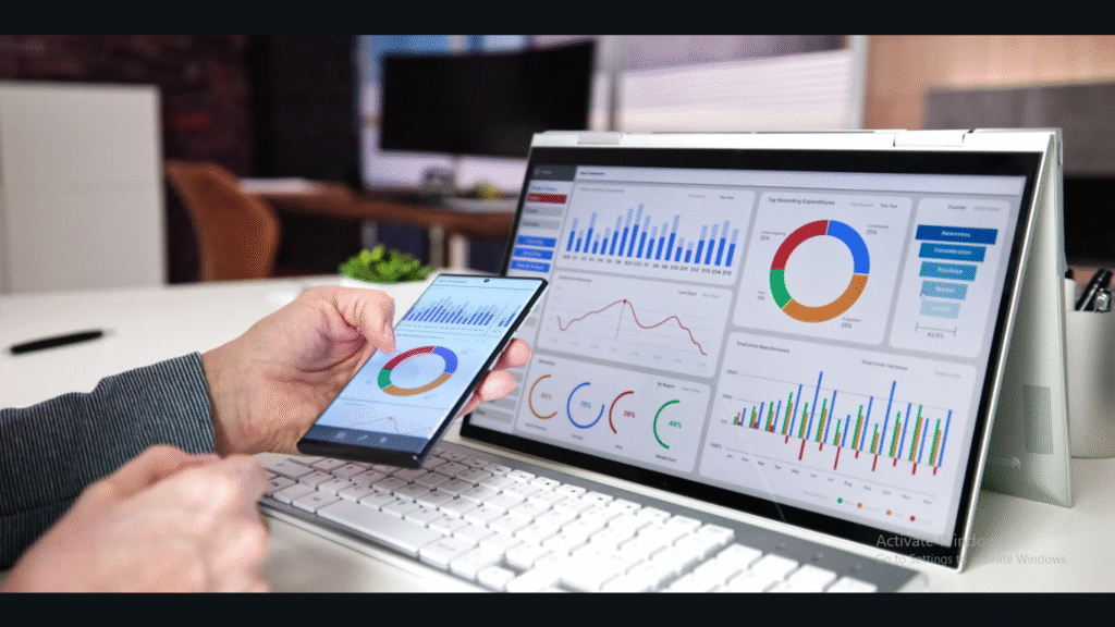 why google analytics is important