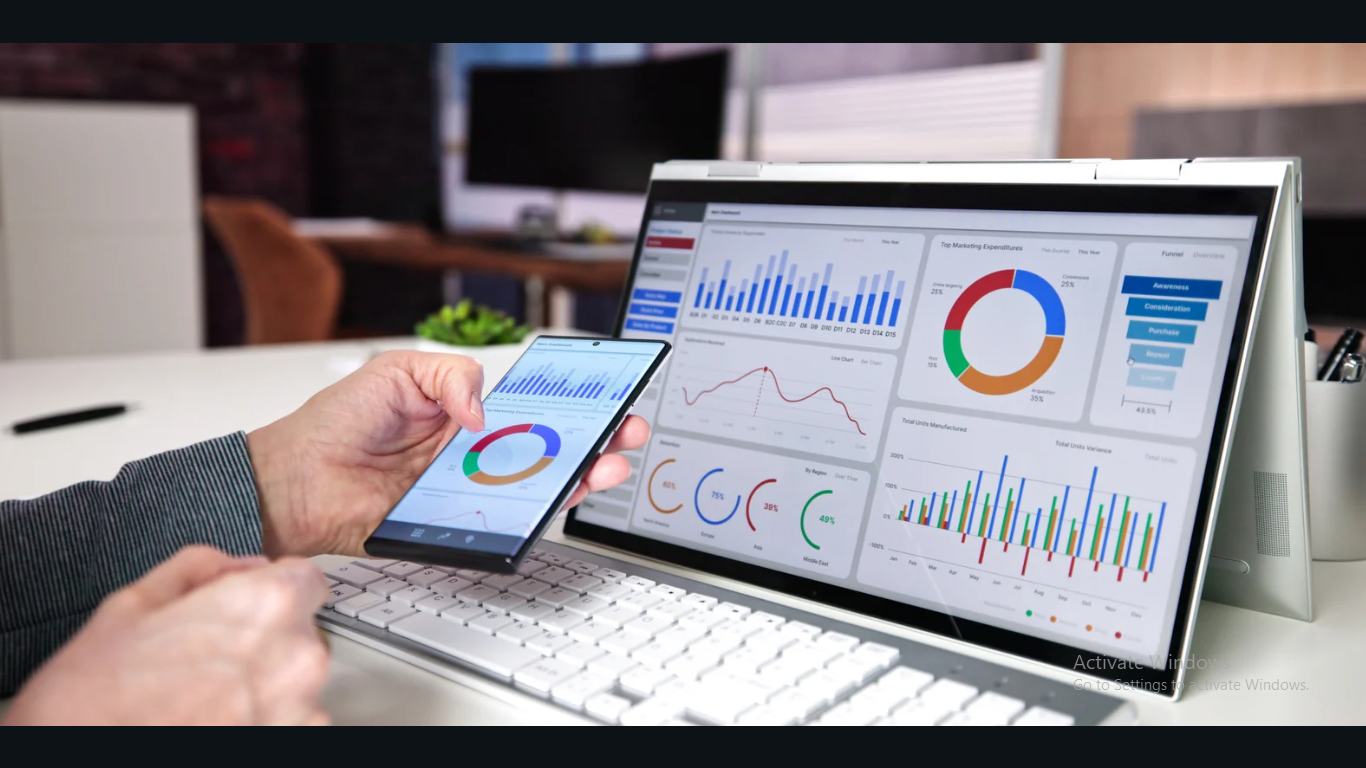 why google analytics is important